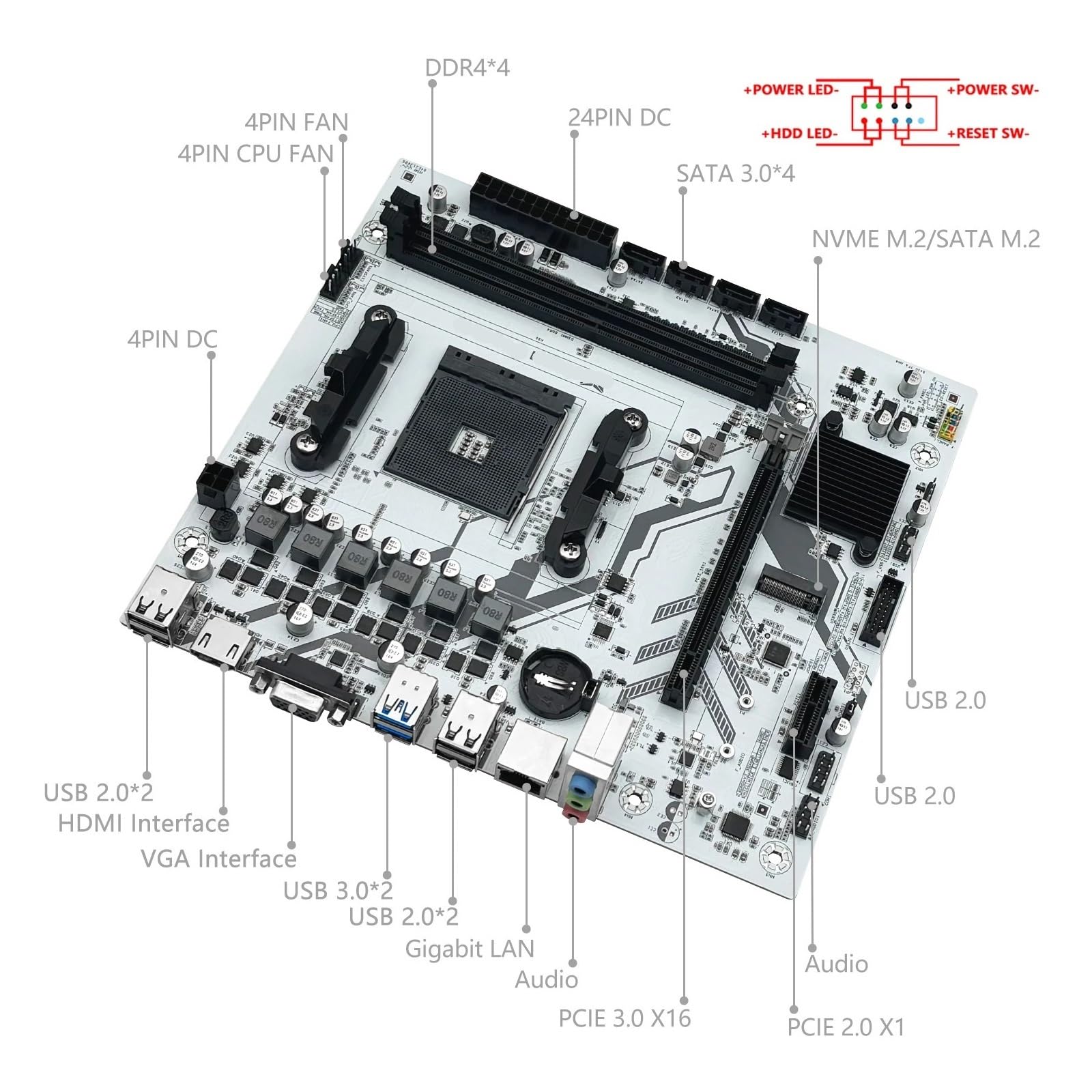 Amazon.com: B450 Motherboard Processor Dual-Channel DDR4 Memory